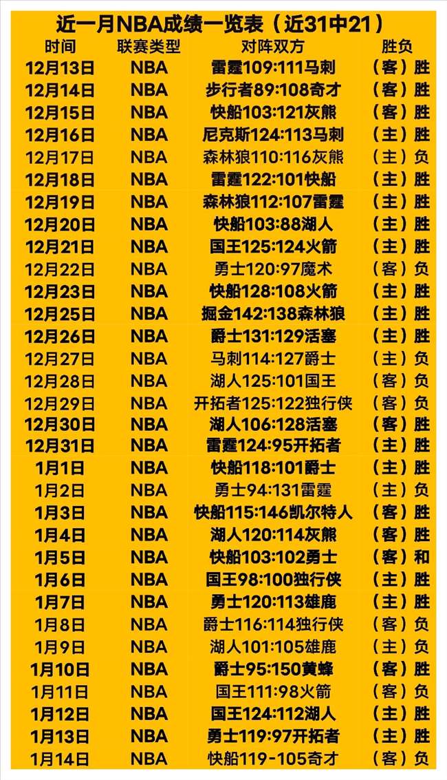 波尔图客场,强势来袭,连续攀升,球友会,球友会入口,球友会官网,球友会官方入口,球友会官方网址