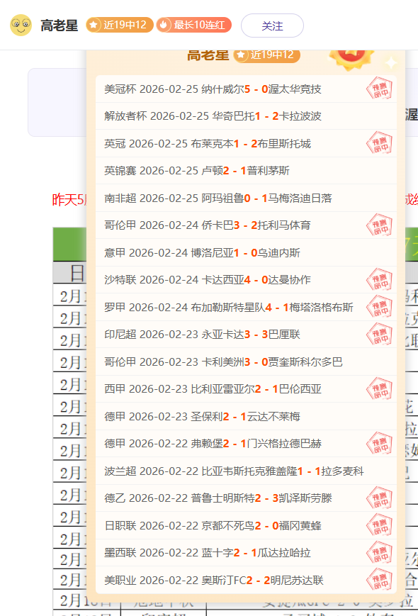 哈萨征服对,决阿科多,历史交锋哈,球友会,球友会入口,球友会官网,球友会官方入口,球友会官方网址
