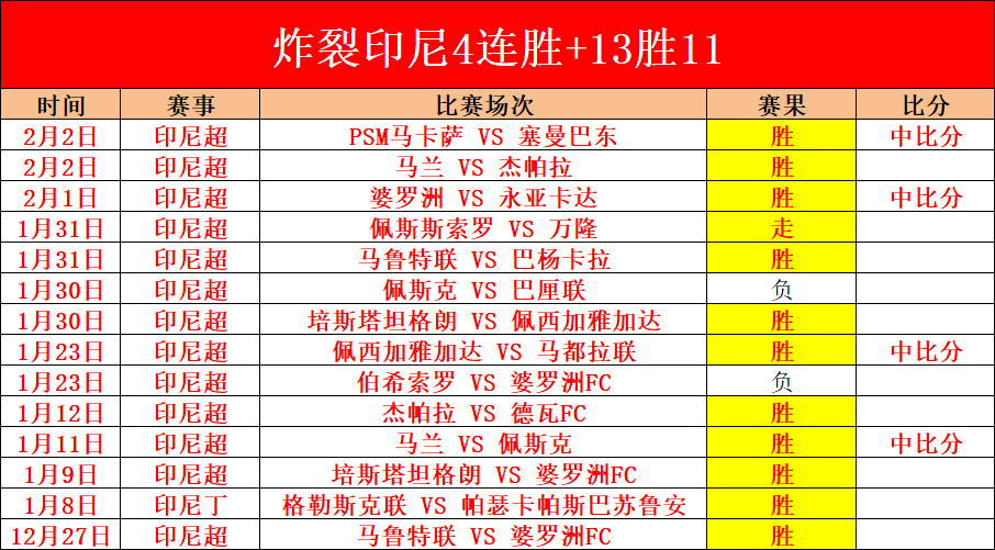 快船连克骑,士与灰熊,卢指导回归,球友会,球友会入口,球友会官网,球友会官方入口,球友会官方网址