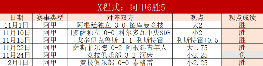 今夏马竞计,划转售勒马,考虑先租后,球友会,球友会入口,球友会官网,球友会官方入口,球友会官方网址