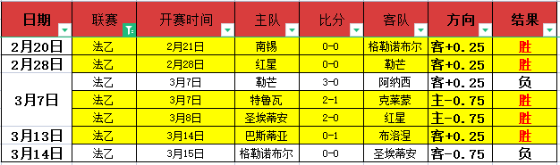 伯格尔未能,获得圆石滩,外卡,球友会,球友会入口,球友会官网,球友会官方入口,球友会官方网址