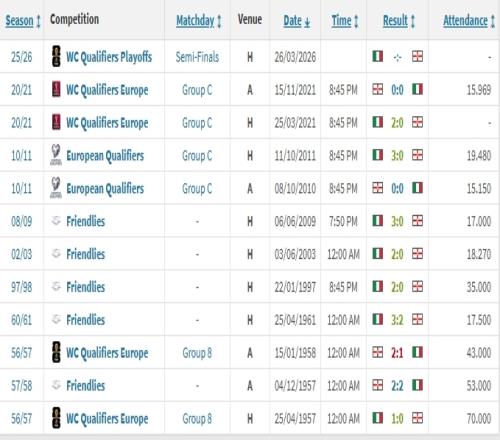 特尔施特根,与什琴斯尼,深厚友谊,球友会,球友会入口,球友会官网,球友会官方入口,球友会官方网址