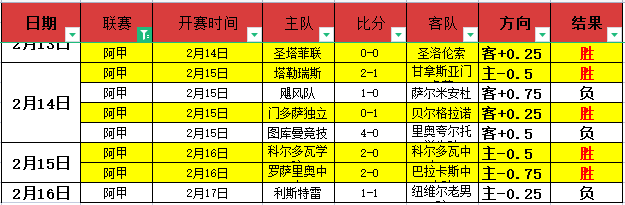 周日,季后赛分析,专家推荐魔,球友会,球友会入口,球友会官网,球友会官方入口,球友会官方网址