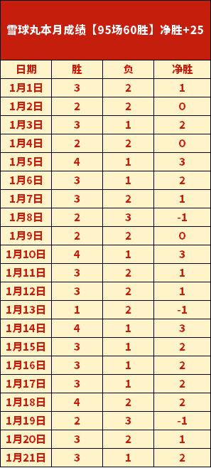 球迷组织致,信英超,呼吁,球友会,球友会入口,球友会官网,球友会官方入口,球友会官方网址
