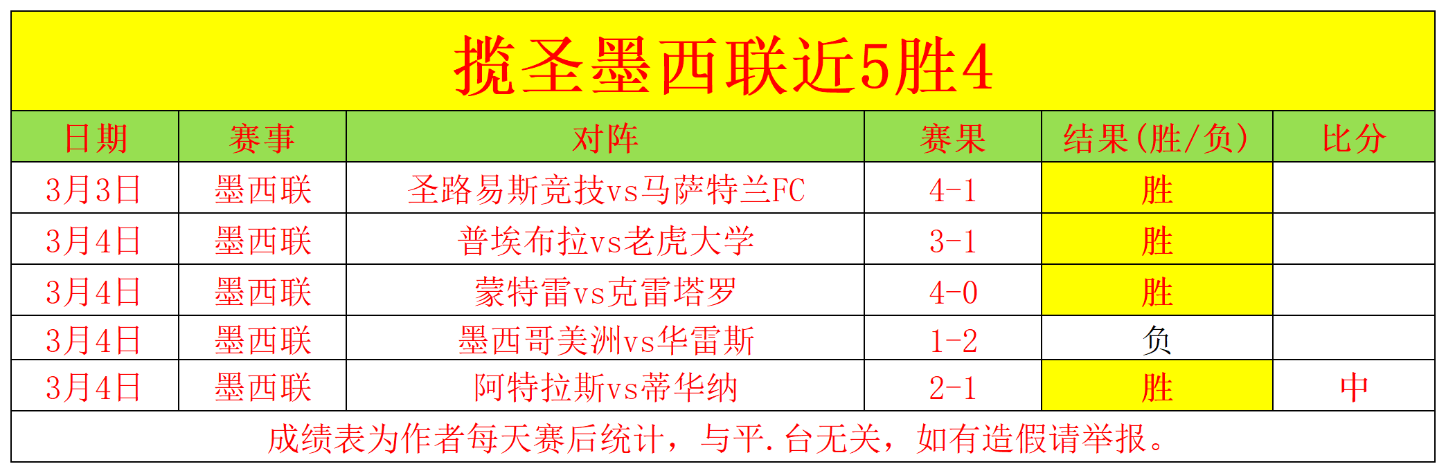 哪吒,观影引发热,西安嘉好住,球友会,球友会入口,球友会官网,球友会官方入口,球友会官方网址