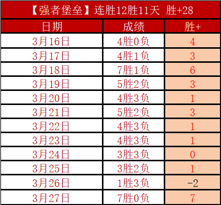 大乐透期号,专家推荐,把握良机,球友会,球友会入口,球友会官网,球友会官方入口,球友会官方网址