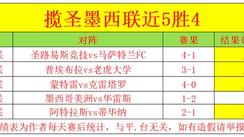 《哪吒》观影引发热议：西安嘉好住劳务工人分歧，7条评论聚焦精神共识难题